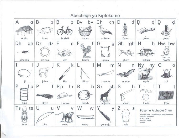 Pokomo Alphabet chart Pokomo Alphabet chart